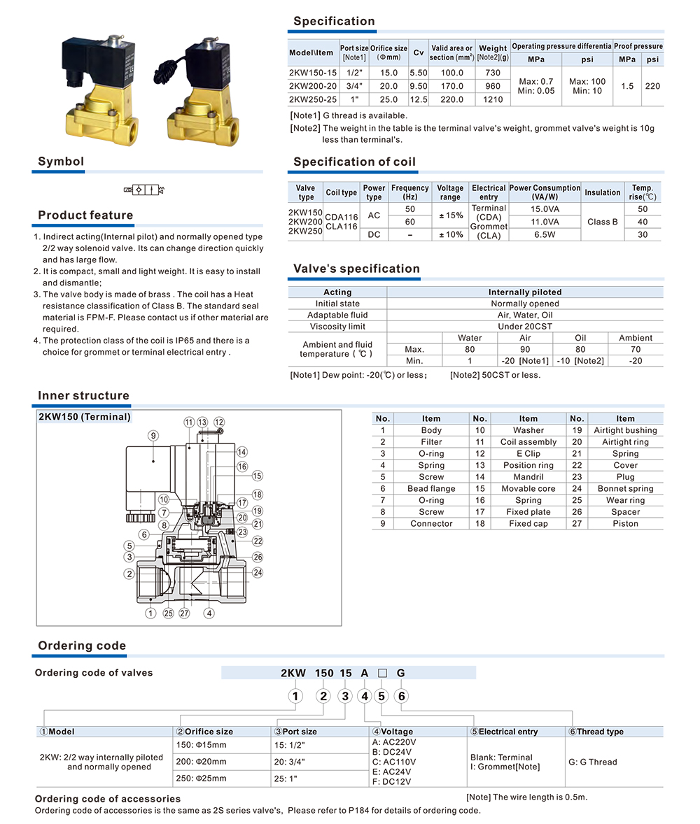 van dien tu dong thuong mo airtac 2kW 5 2