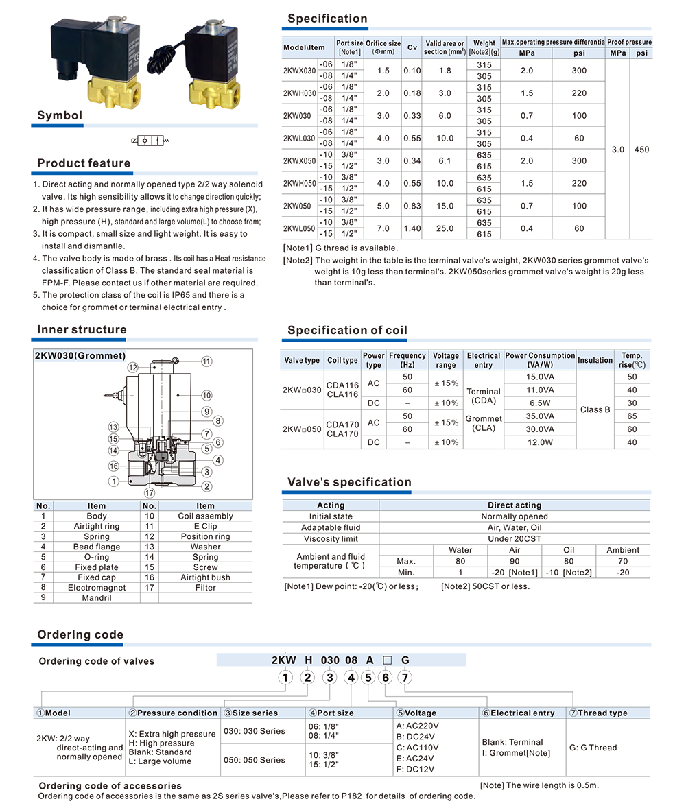 van dien tu dong thuong mo airtac 2kW 6 1