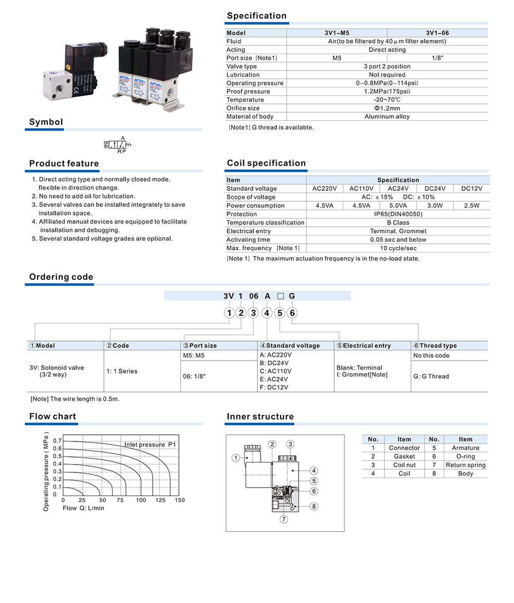 van dien tu khi nen airtac 3v 5 5