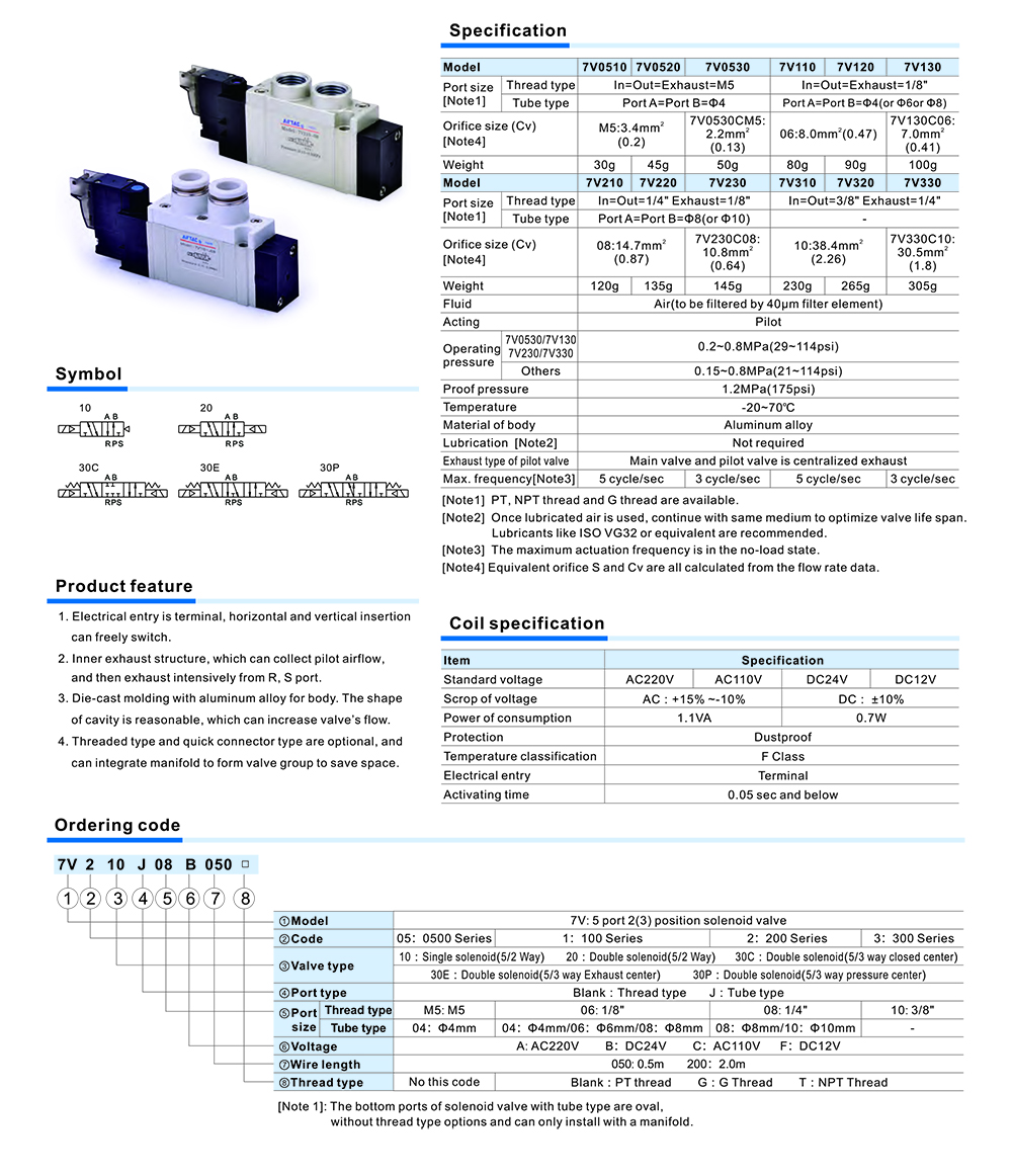van dien tu khi nen airtac 7v 7