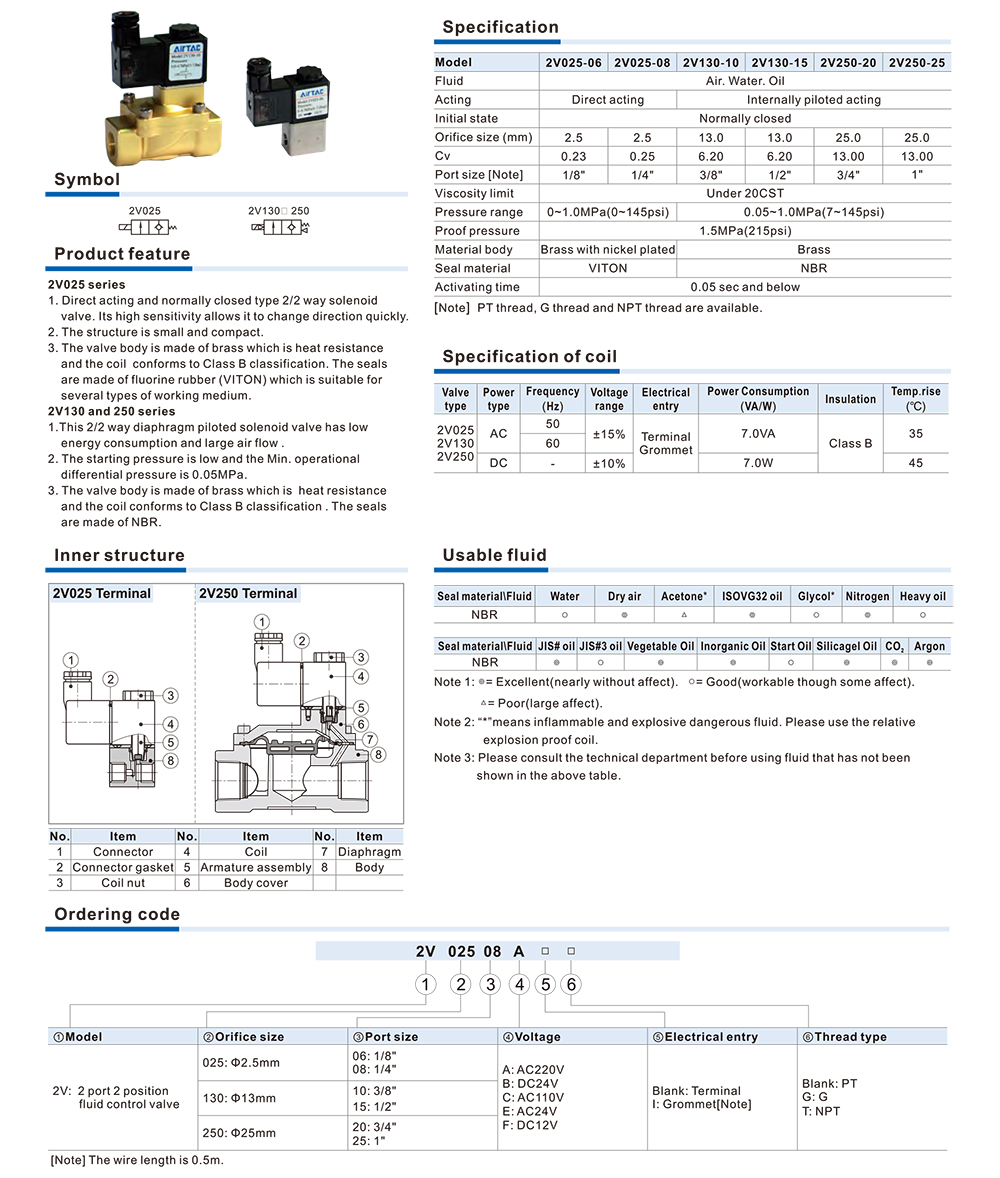 van dien tu khi nen thuong dong airtac 2v 6 1