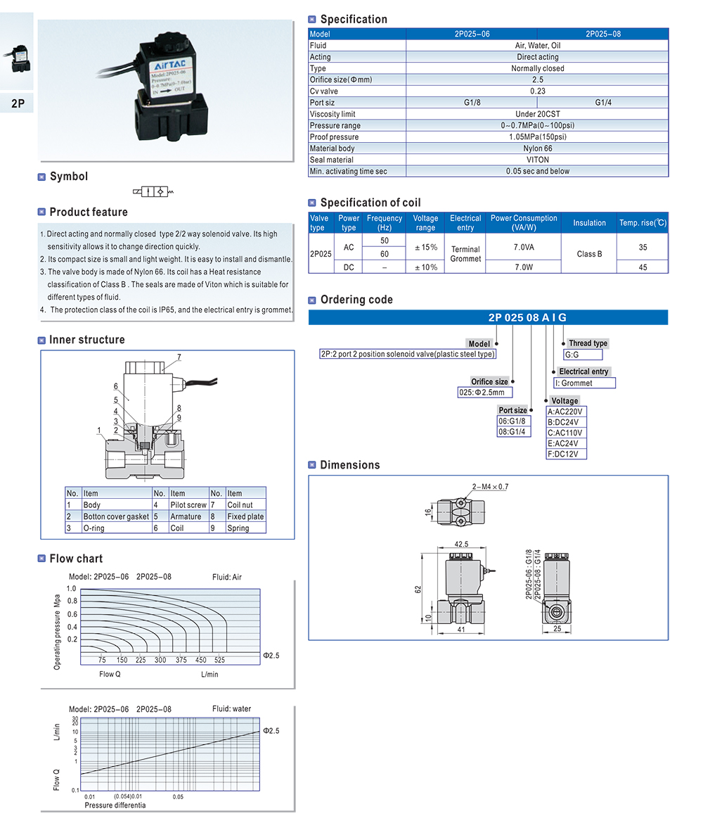 van dien tu khi nen thuong dong airtac 2v 7 1