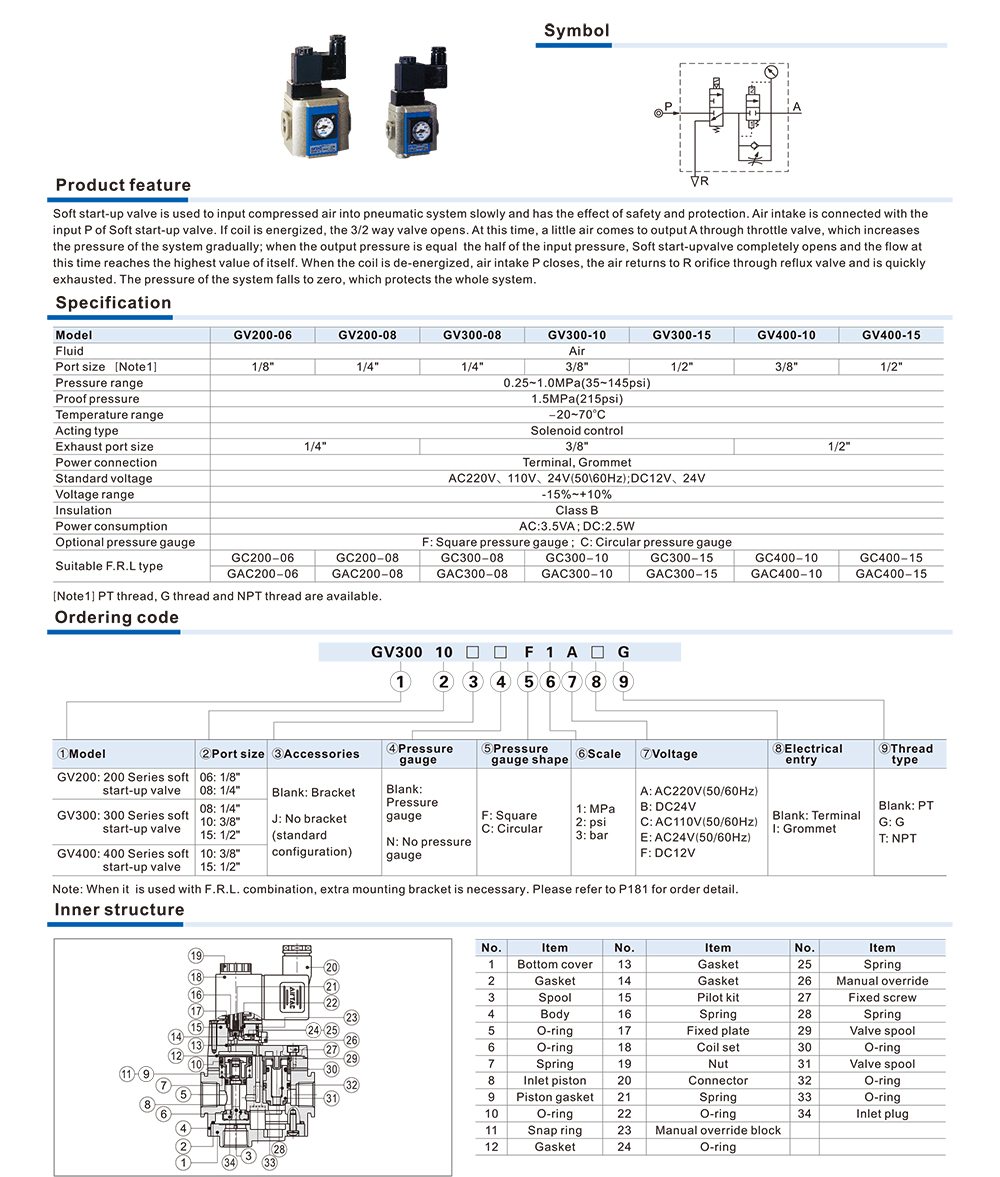 van khi nen airtac gv 6 1