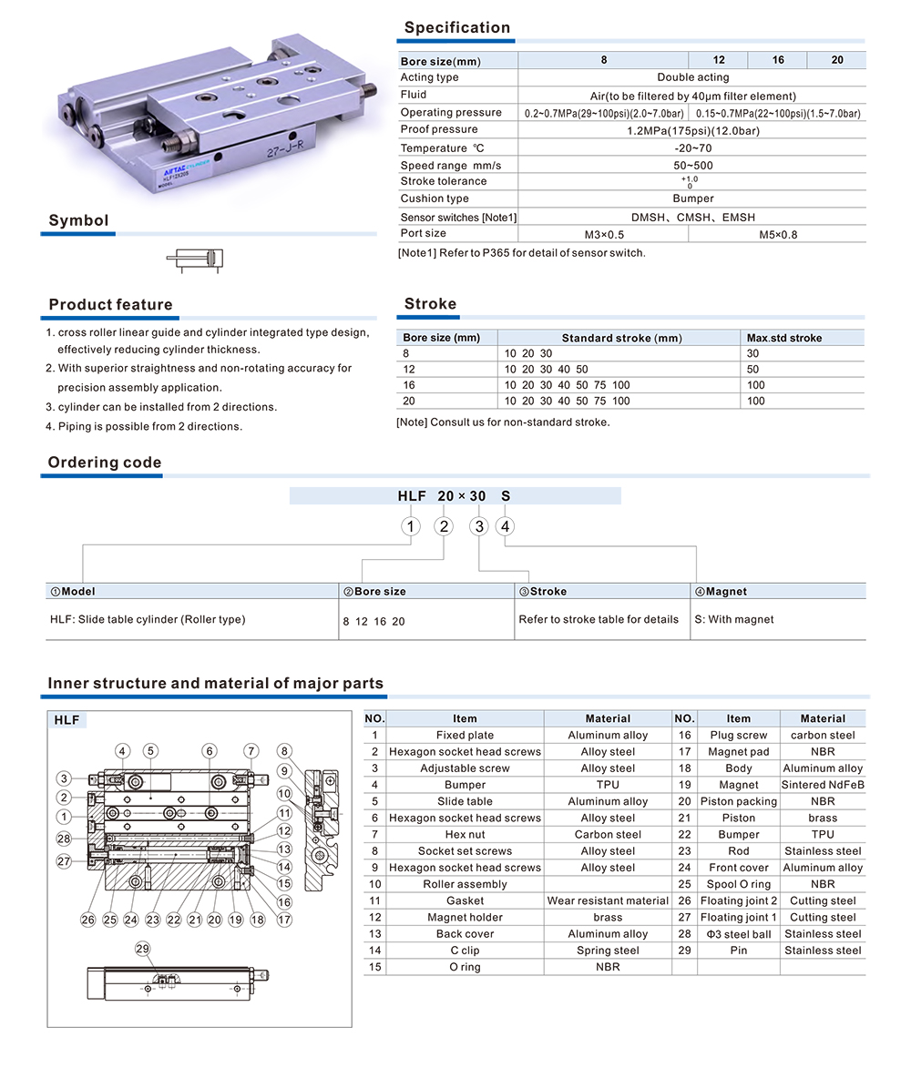 Xi lanh dẹp trượt AIRTAC HLF