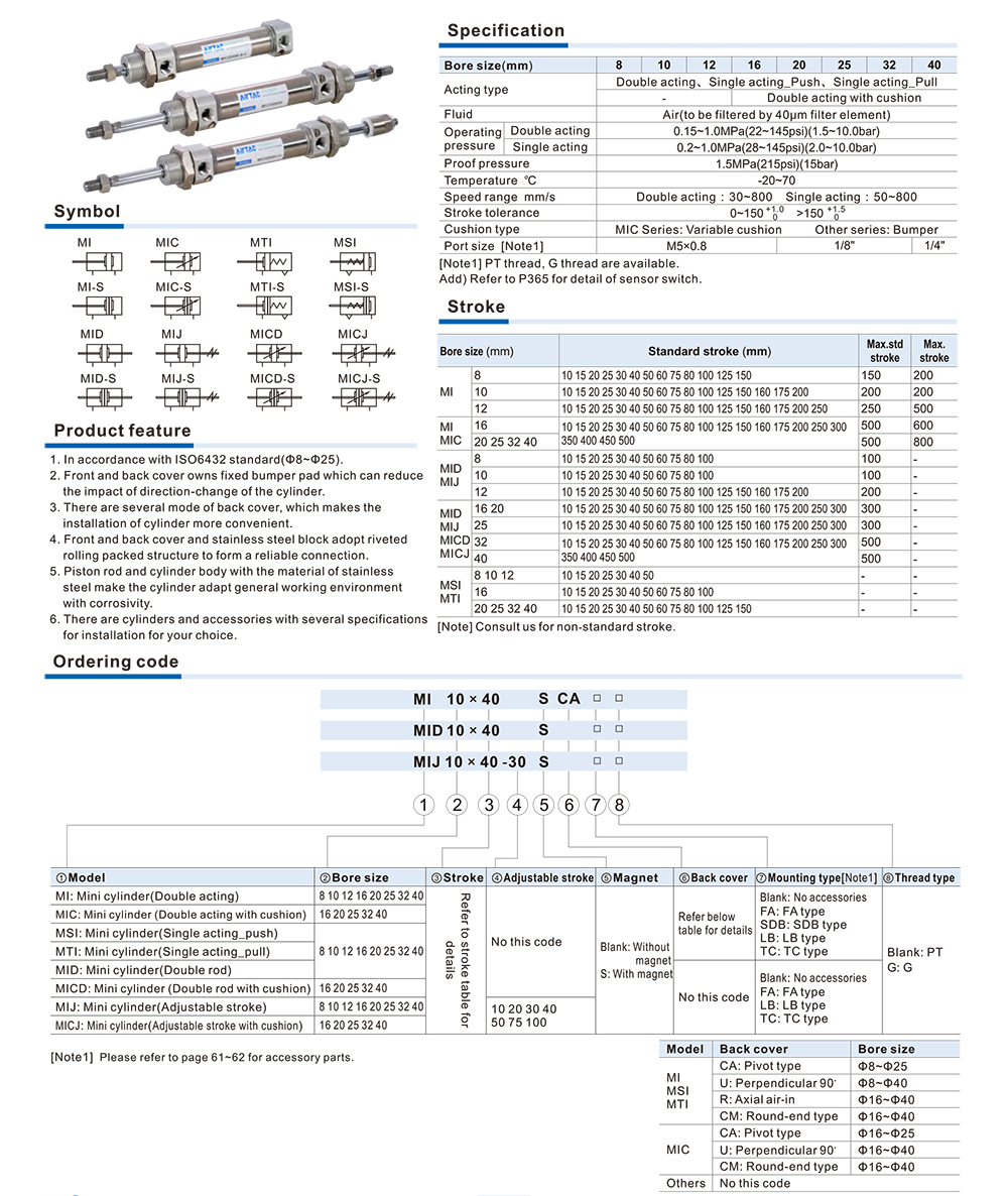 Xi lanh giảm chấn AIRTAC MIC