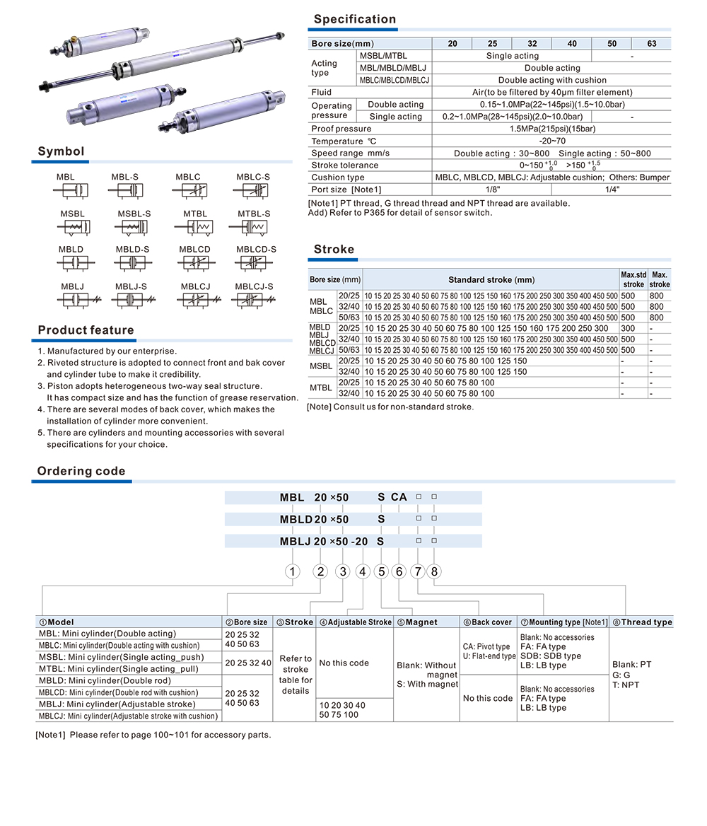 xi lanh hoi tron airtac mbl 6 1