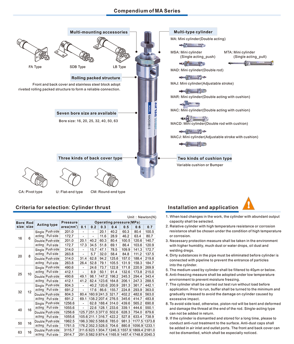 Xi lanh khí nén tròn inox AIRTAC MA