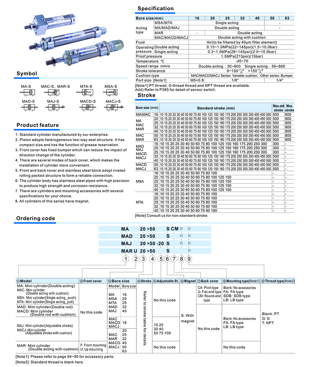 Xi lanh khí nén tròn inox AIRTAC MA