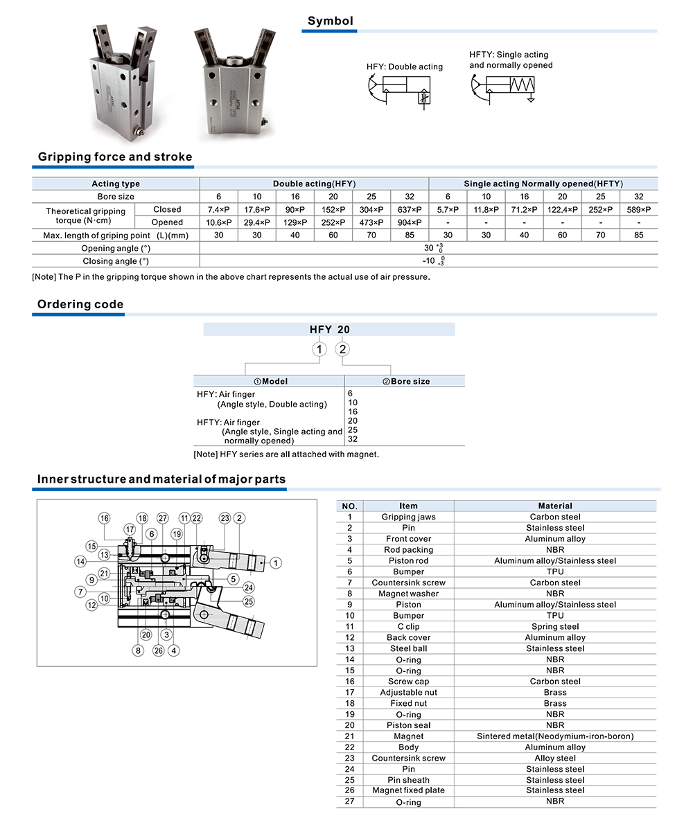 Xi lanh kẹp khí nén AIRTAC HFY