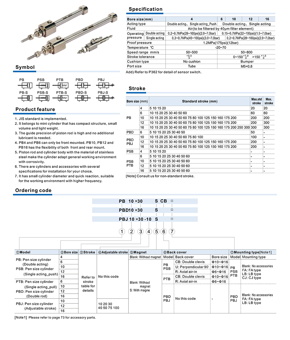 Xi lanh khí nén AIRTAC PB