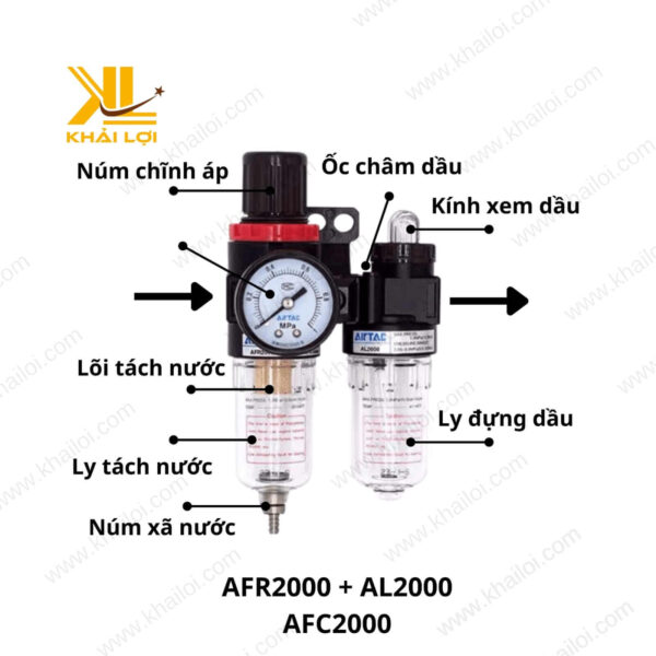 Cấu tạo chi tiết của bộ lọc khí nén AIRTAC AFC – Vật tư công nghiệp Khải Lợi.