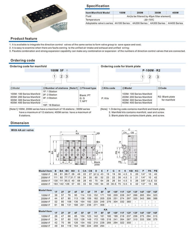 Chi tiết thân đế van khí nén AIRTAC M chống rung tốt.