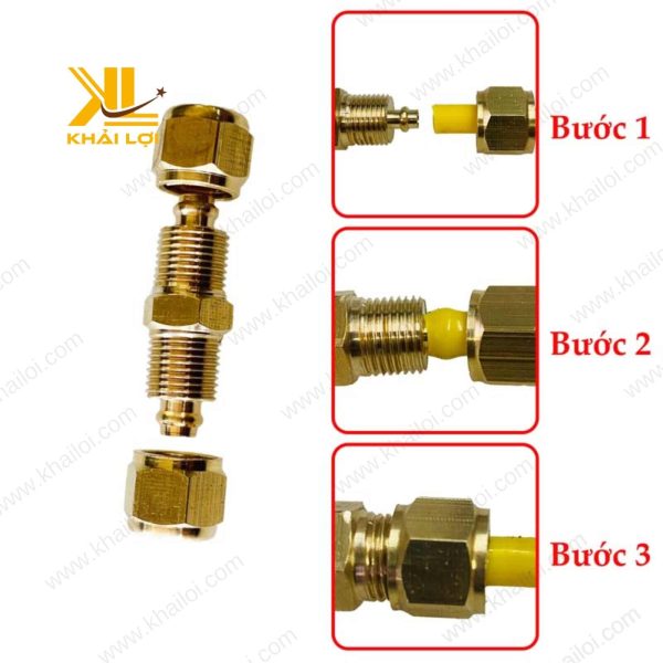 Sơ đồ mô tả nguyên lý hoạt động của cơ chế khóa cam và rãnh.