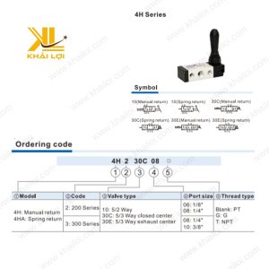 Van Gạt Tay Khí Nén Airtac 4H 4HA thiết kế hiện đại.