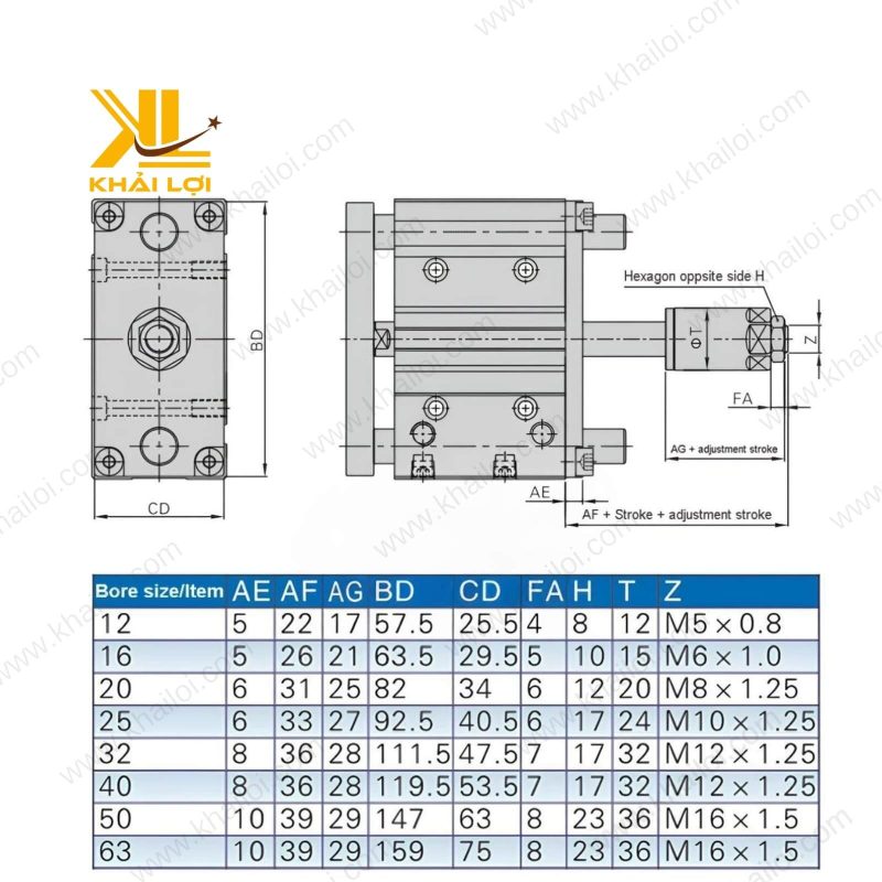 Xi lanh khí nén AIRTAC TCMJ TCLJ chịu nhiệt -20°C đến 70°C.