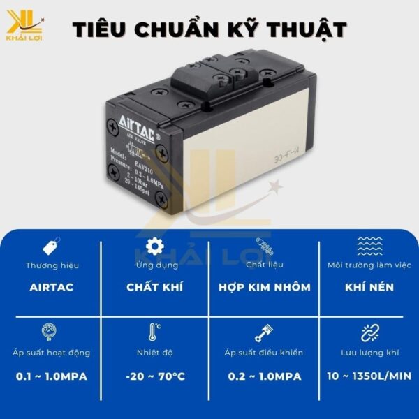 Van Kích Khí Nén Airtac EAV - Ảnh 3