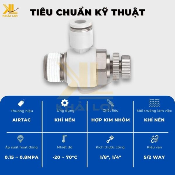 Van Tiết Lưu Khí Airtac PSL - Ảnh 3