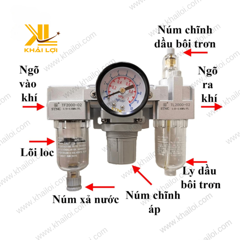 Hệ thống Bộ Lọc Ba Khí Nén STNC TC với phần lọc chính và van điều chỉnh, được sử dụng rộng rãi trong công nghiệp