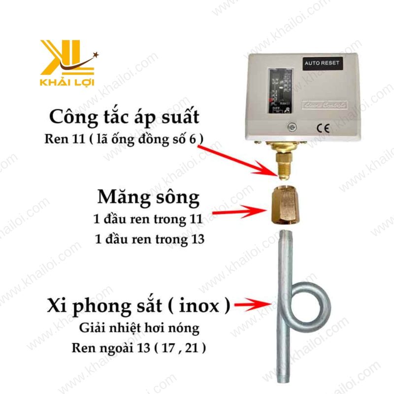 Ứng dụng công tắc HS trong hệ thống khí nén.