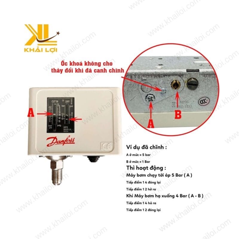 Hình ảnh chi tiết thân và đầu nối của công tắc áp suất Danfoss.