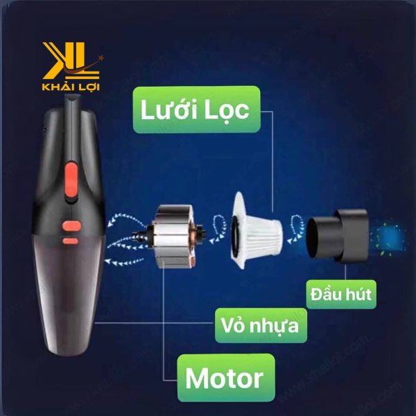 Máy hút bụi cầm tay với các phụ kiện đi kèm như ống hút và bàn chải.