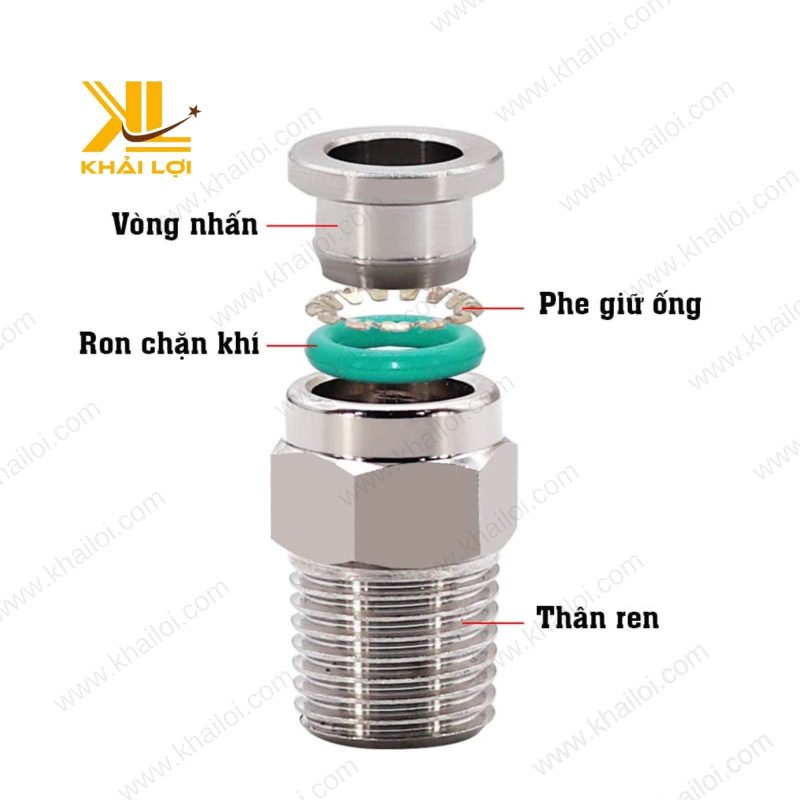 Thiết kế thân inox bền bỉ của Nối Khí Nén Inox IPC.