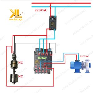 Phao điện inox được sử dụng trong môi trường thực tế, hoạt động hiệu quả
