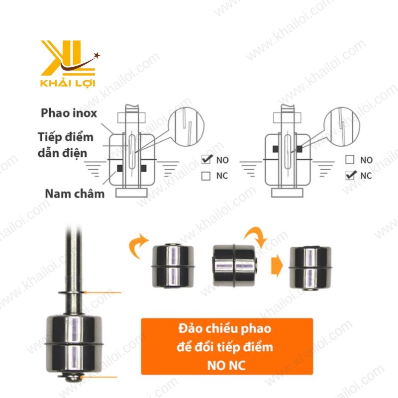 Cận cảnh van và cơ chế hoạt động của phao điện inox, đảm bảo hiệu suất tối ưu