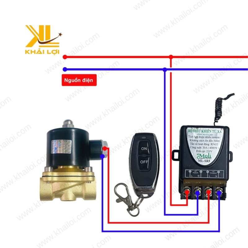 Van điện từ đồng nhỏ gọn phù hợp cho máy lọc nước gia đình
