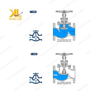 Rơ le nhiệt độ Khải Lợi, lý tưởng cho các ứng dụng công nghiệp và thương mại.
