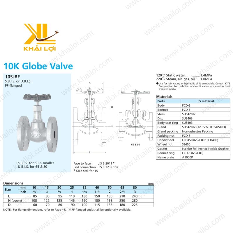 Chi tiết cấu tạo van hơi gang KITZ chất lượng cao