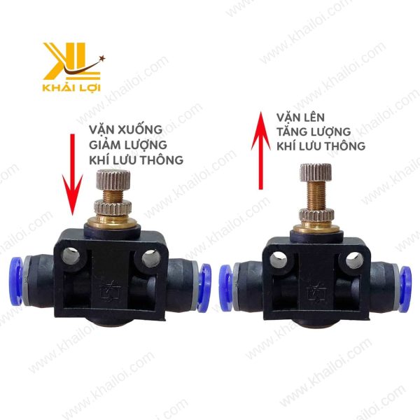 Khả năng chịu áp suất 0.8 MPa của van SA.