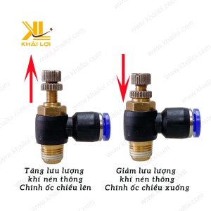 Van SL trong hệ thống tự động hóa công nghiệp.