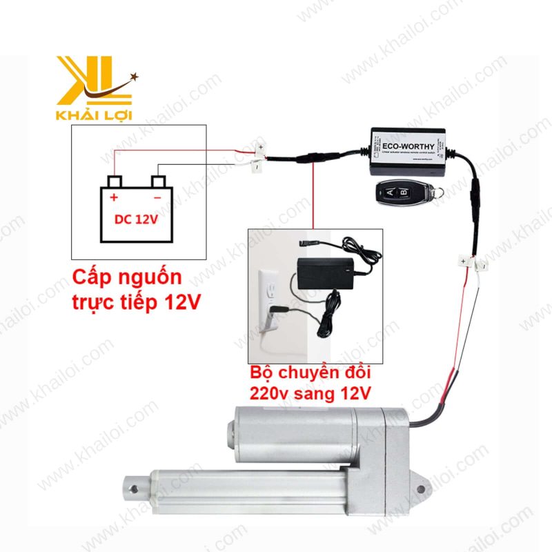 Xi lanh điện AL03 - thiết kế hiện đại từ thương hiệu Vật tư công nghiệp Khải Lợi.