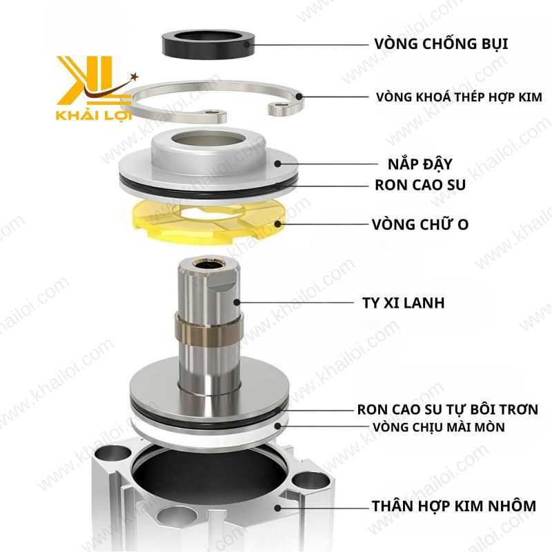 Cận cảnh Xi Lanh Khí Nén Airtac SDA, thân nhôm, con dấu NBR.