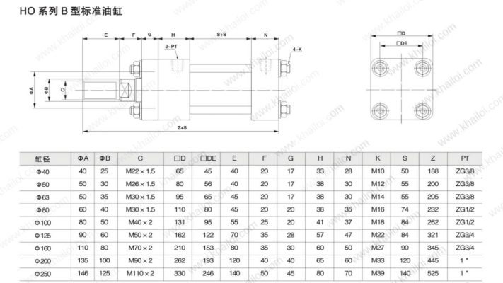 Catalogue Xi lanh thủy lực HOB.