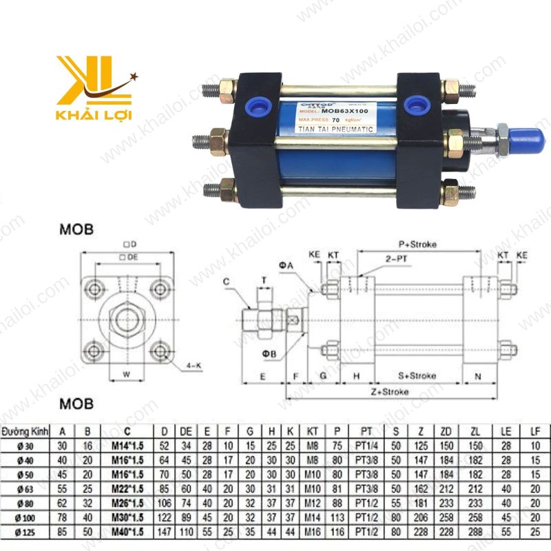 Xi lanh thủy lực MOB chịu nhiệt -5°C đến 70°C.
