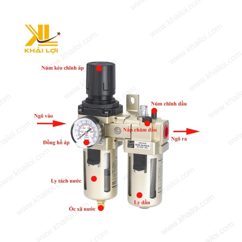 Hình ảnh chi tiết bộ lọc đôi khí nén AC với cấu tạo hoàn chỉnh.