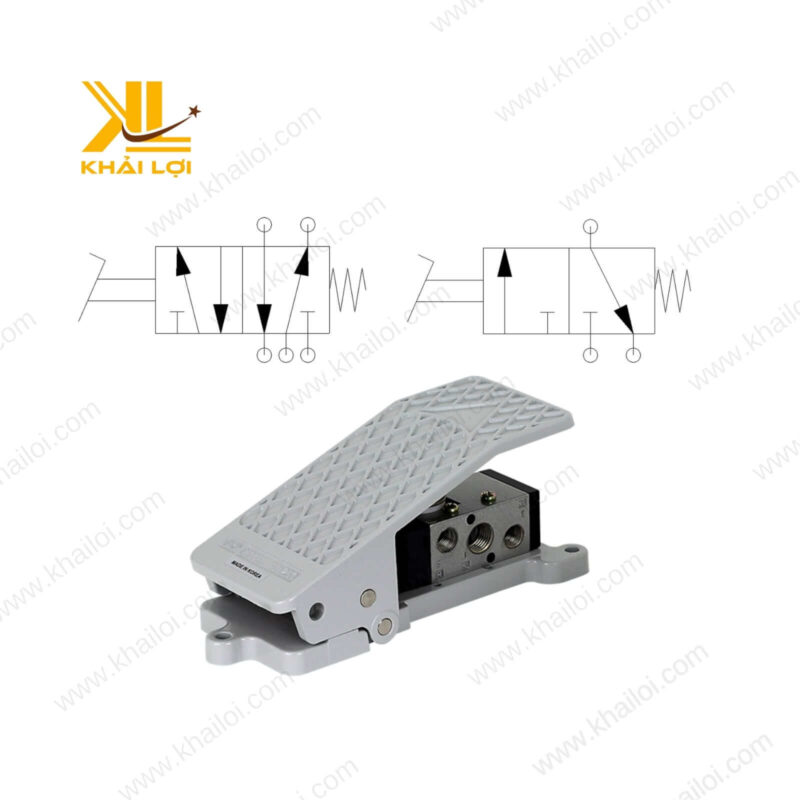 Hình ảnh minh họa ứng dụng thực tế của van đạp chân khí nén SKP SFVM