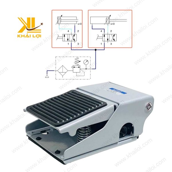 Ứng dụng trong dây chuyền sản xuất của Van đạp chân khí nén FV.