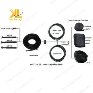 Hình ảnh áo bọc dây hàn với dây khóa kéo dễ sử dụng đến từ Khải Lợi.