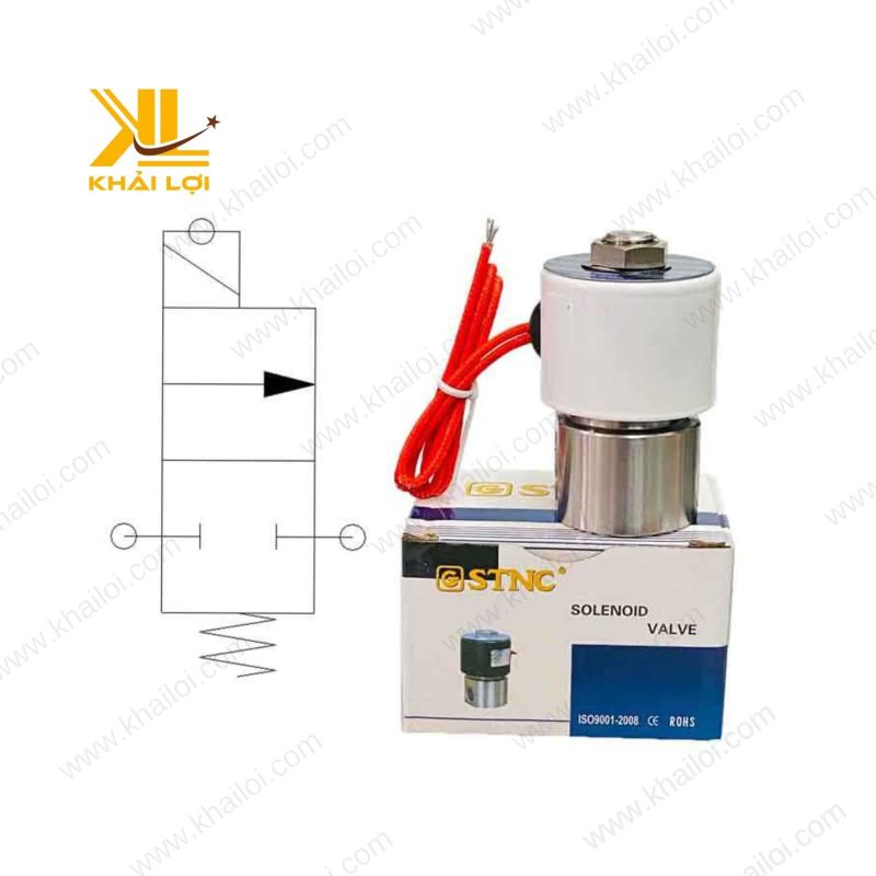 Van STNC UF DN08, inox 304, cổng ren PT, bền bỉ.
