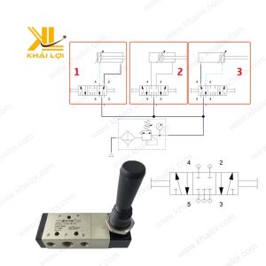 Van Gạt Tay STNC TG với xi lanh khí, vận hành trơn tru.