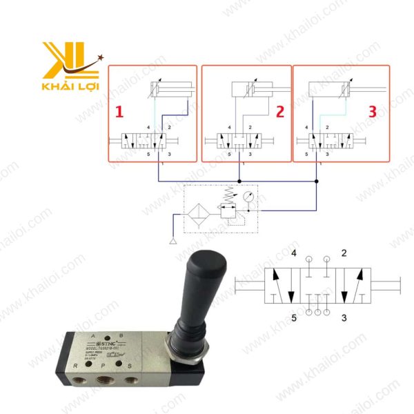 Van Gạt Tay STNC TG với xi lanh khí, vận hành trơn tru.