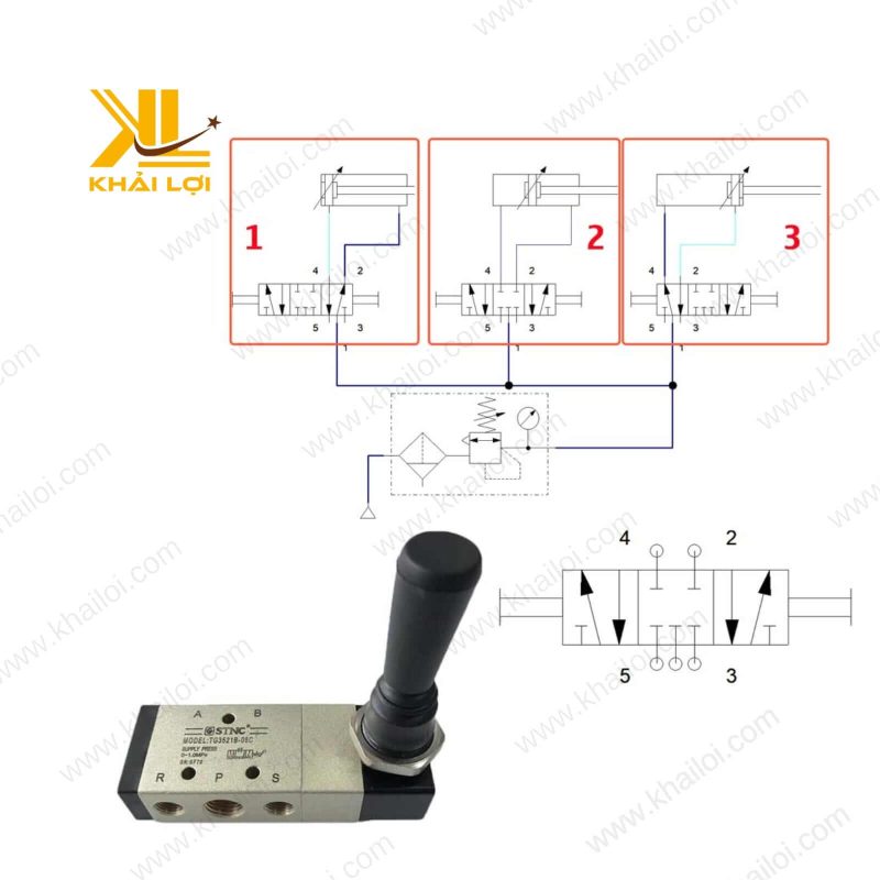 Van Gạt Tay STNC TG với xi lanh khí, vận hành trơn tru.