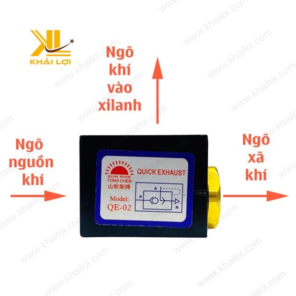 Van Xả Nhanh Khí Nén QE nhỏ gọn bền bỉ.