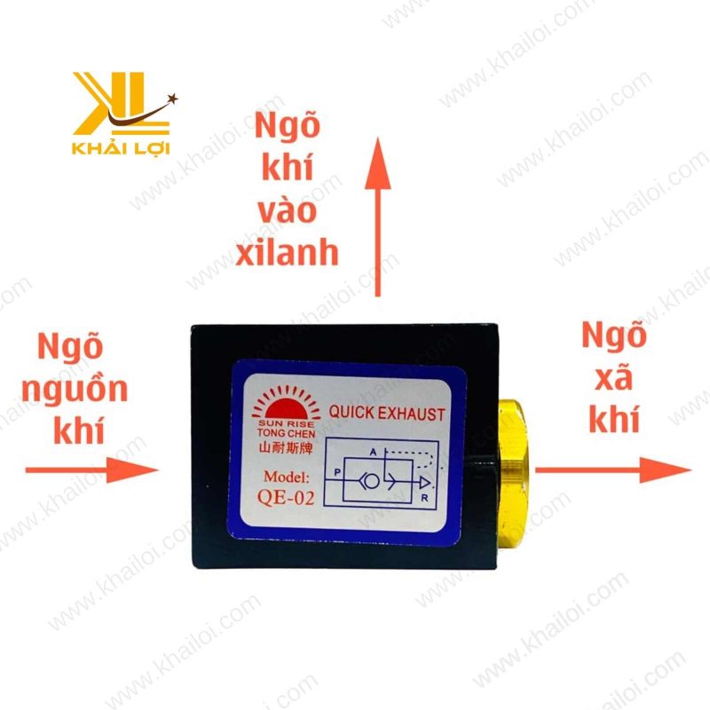 Van Xả Nhanh Khí Nén QE nhỏ gọn bền bỉ.