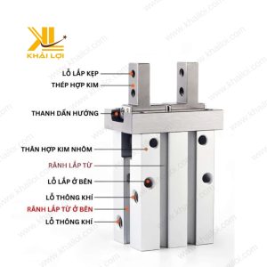 Xi Lanh Khí Nén Tay Kẹp STNC MHZ2 tự động hóa.