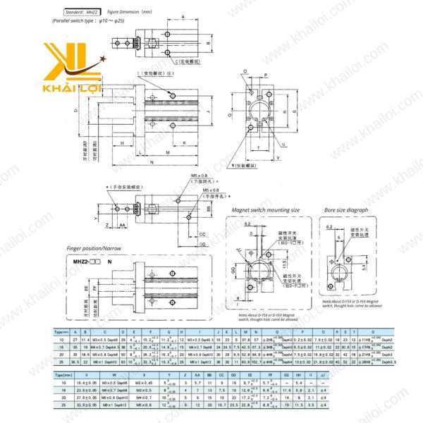 Xi Lanh Khí Nén Tay Kẹp STNC MHZ2