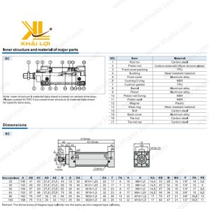 Xi Lanh Khí Nén Vuông SC của Khải Lợi, mạnh mẽ, vận hành ổn định.